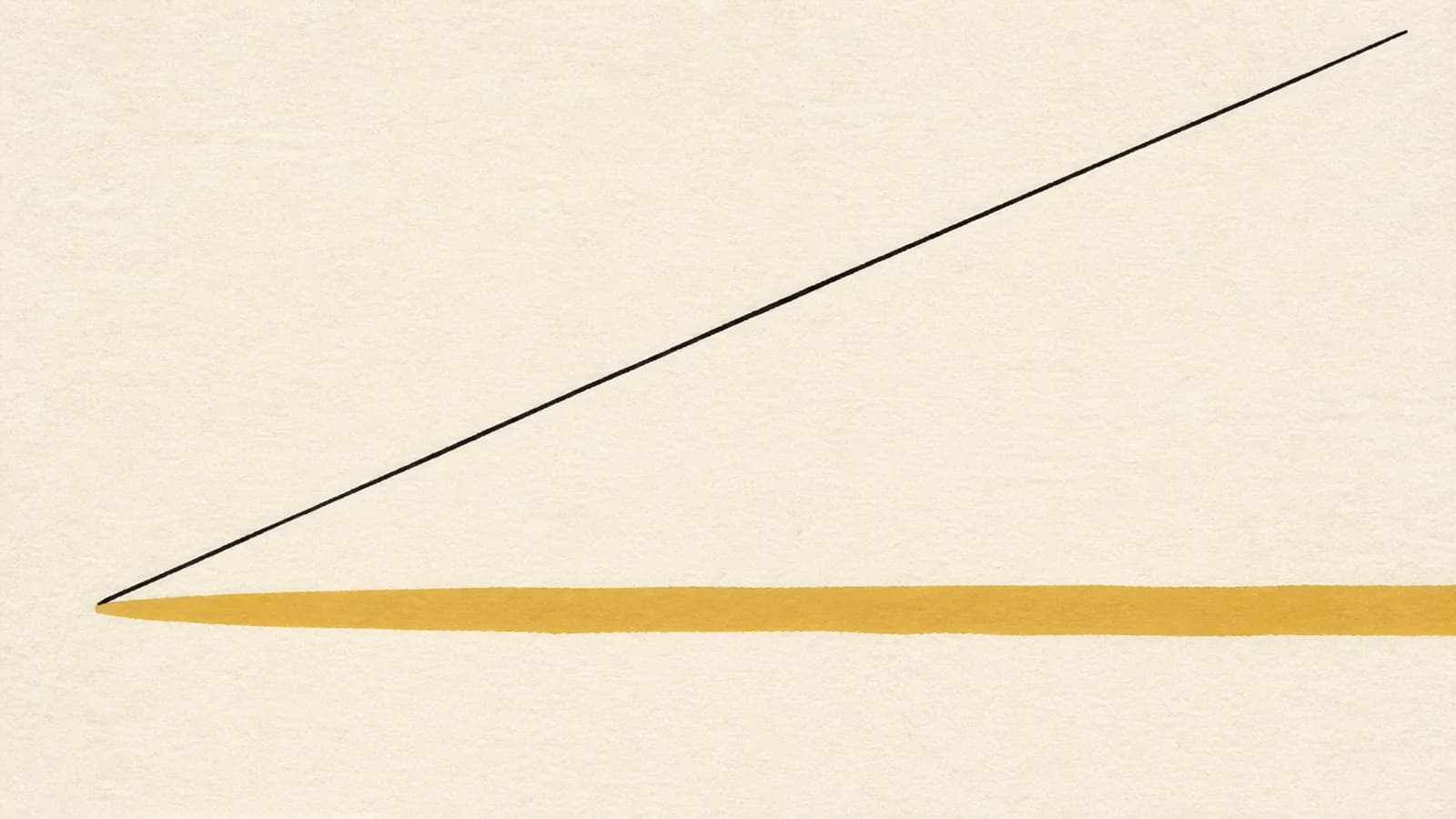 Illustration of two lines from one origin, one rising steeply and one flat and thicker.